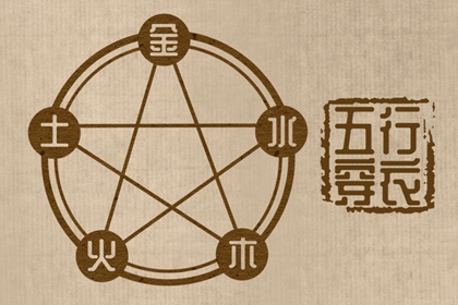 择日选日子 出行择日择吉 每月吉凶择日 择日黄历 择日用神法
